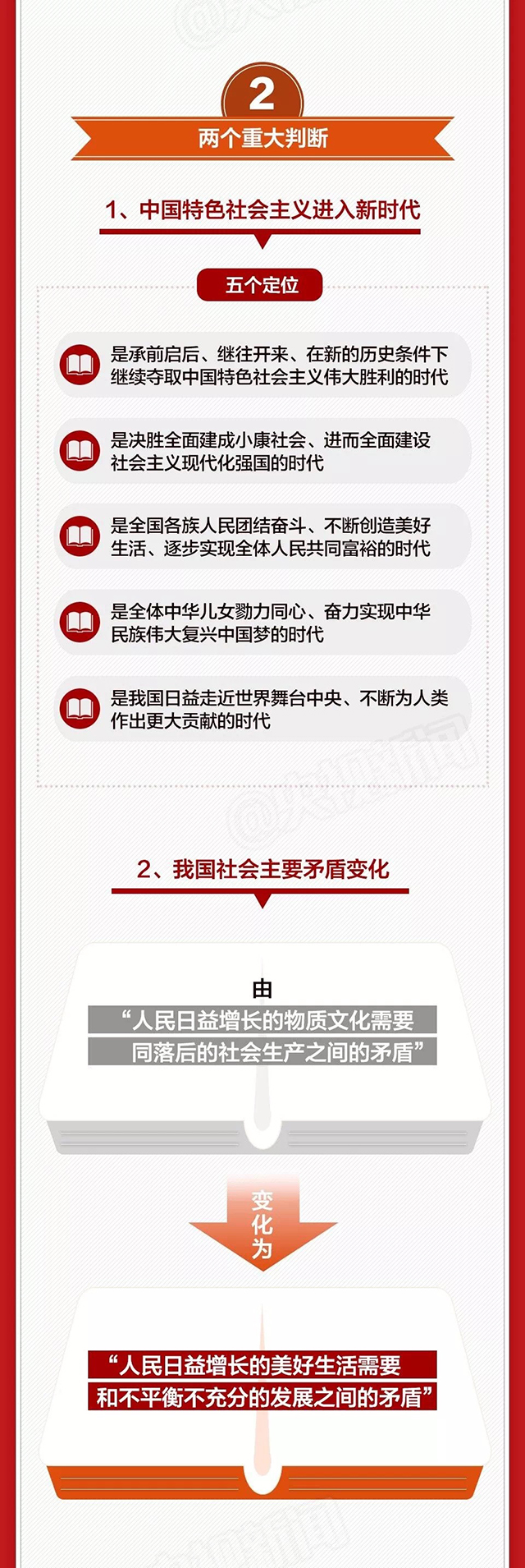 ʱ-ǲ!