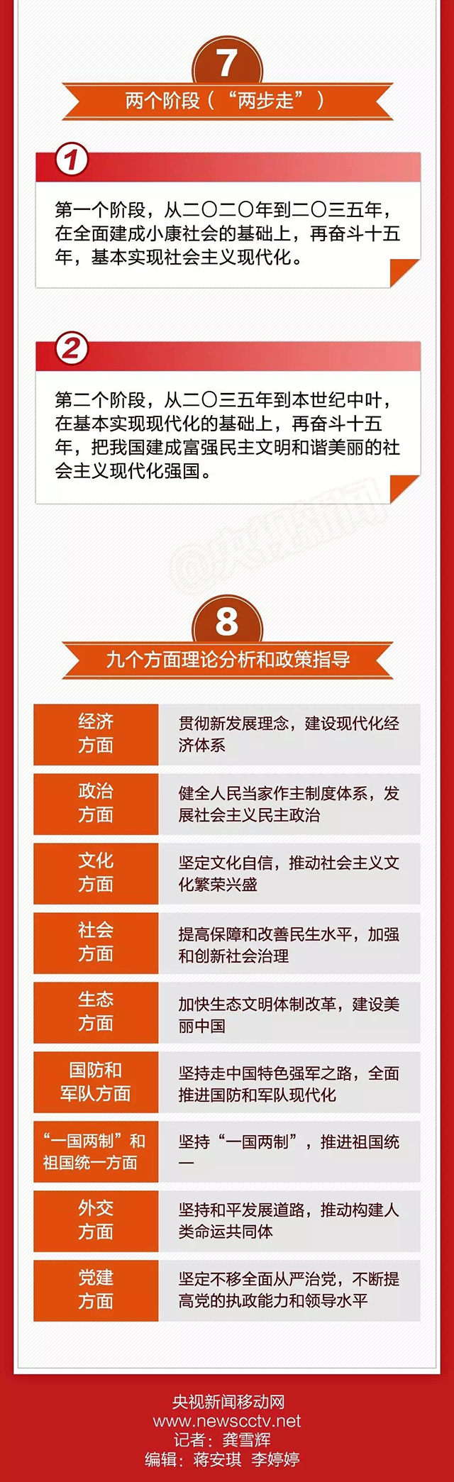 ʱ-ǲ!