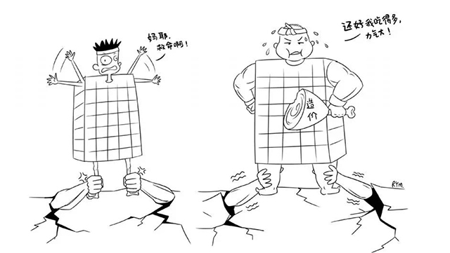 ʱ-ǲ!