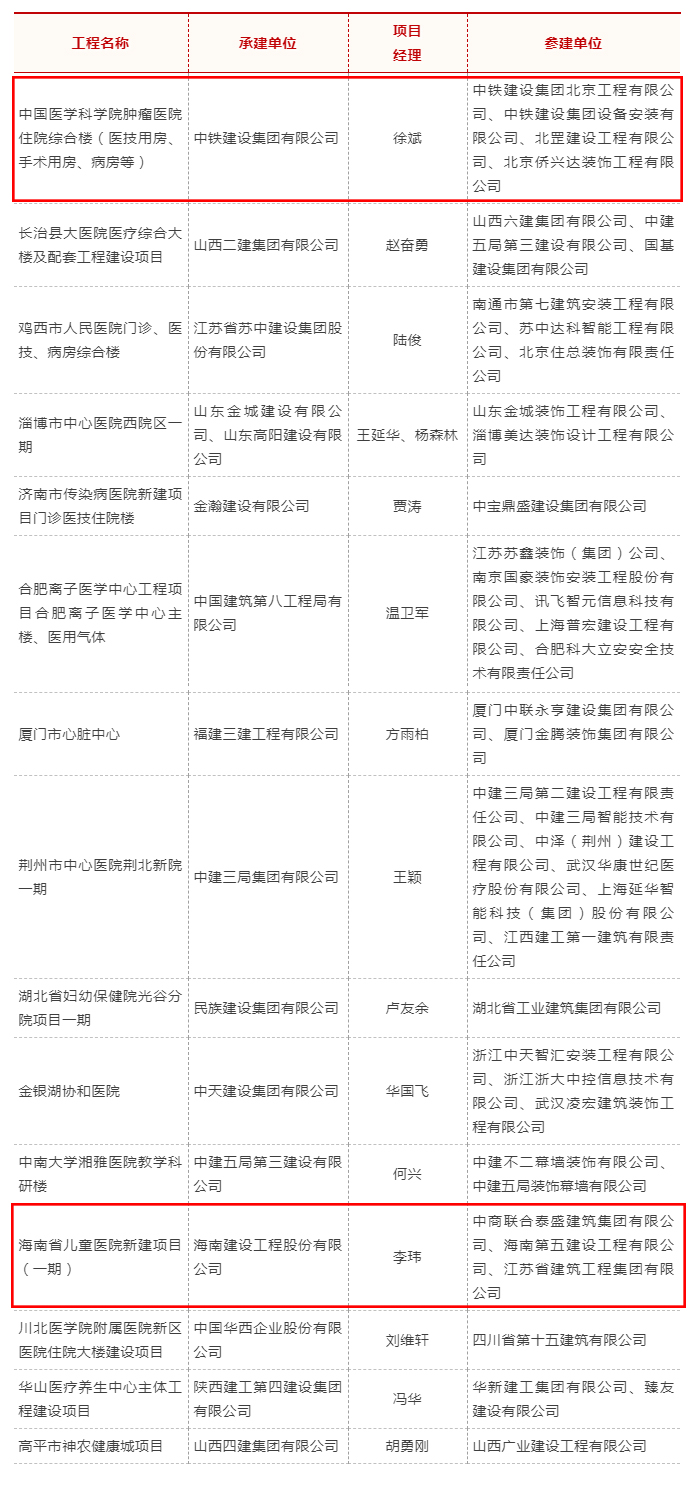 尊龙凯时-人生就是搏!